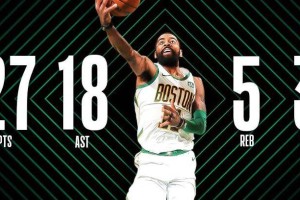  哈登助攻数升至历史第四位里程碑  